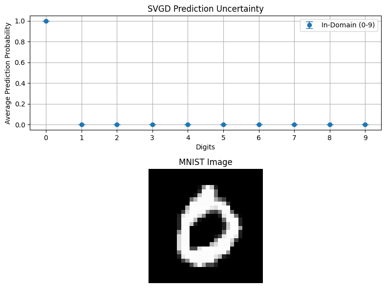 ../../_images/tutorials_02_Uncertainty_Quantification_domain_15_0.png