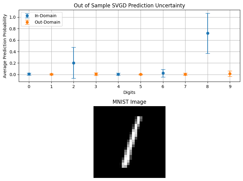 ../../_images/tutorials_02_Uncertainty_Quantification_domain_32_0.png
