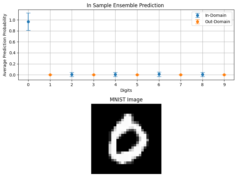 ../../_images/tutorials_02_Uncertainty_Quantification_domain_34_0.png