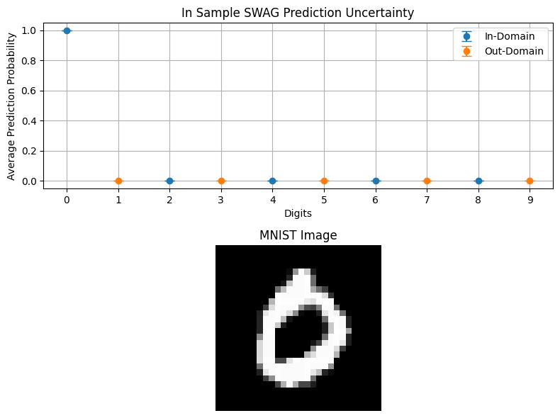 ../../_images/tutorials_02_Uncertainty_Quantification_domain_35_0.png