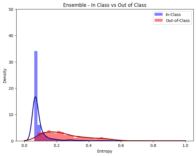 ../../_images/tutorials_02_Uncertainty_Quantification_domain_40_0.png