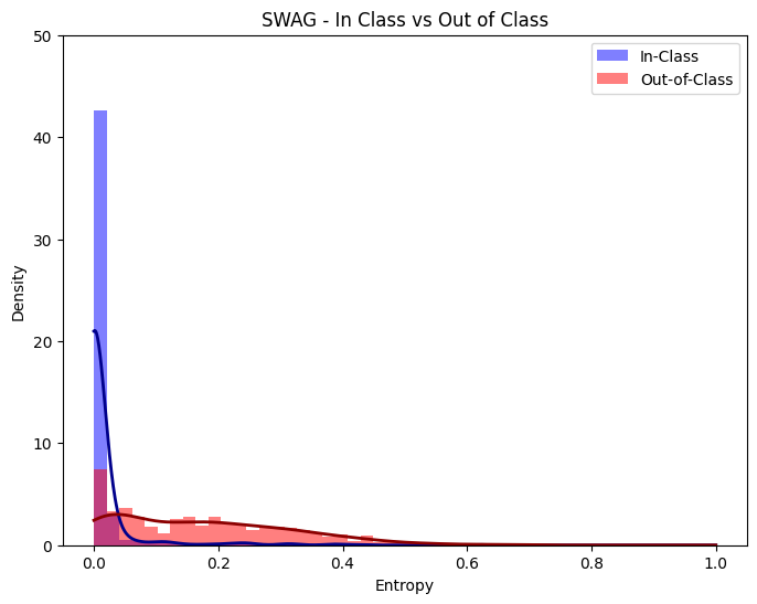 ../../_images/tutorials_02_Uncertainty_Quantification_domain_41_0.png