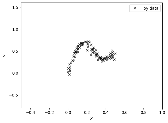 ../../_images/tutorials_02_Uncertainty_Quantification_prior_3_0.png